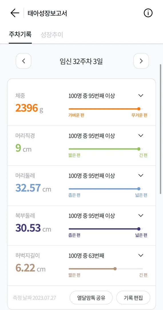32주차 정기검진