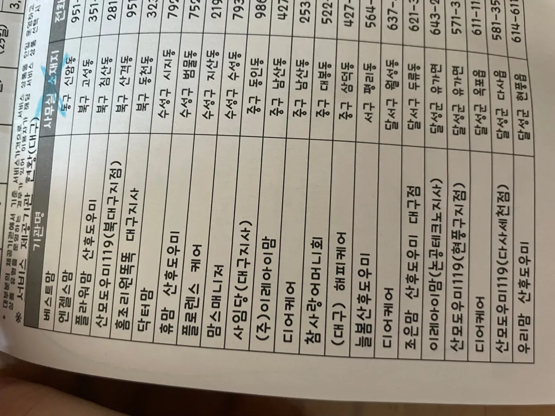 정부지원 산후도우미