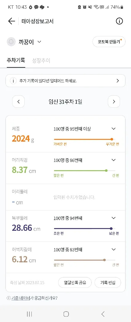 31주 아기 많이 큰 편인가요🥲🥲