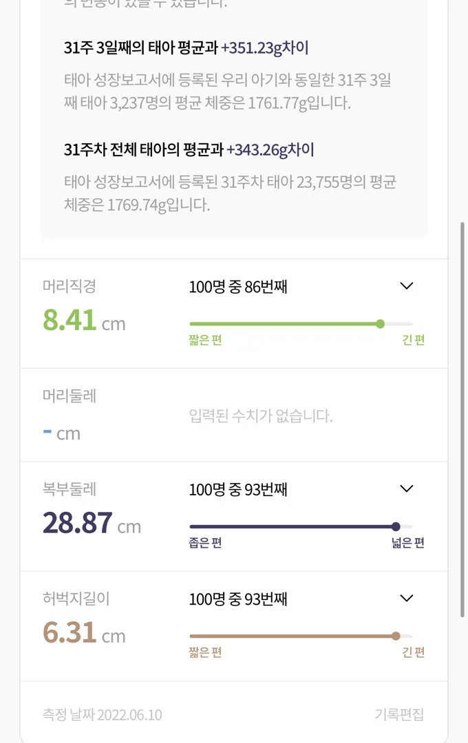 31주차 아기 몸무게 공유해요