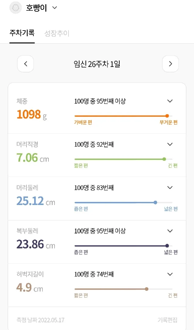 저희집아들 우량아!?ㅠㅠ