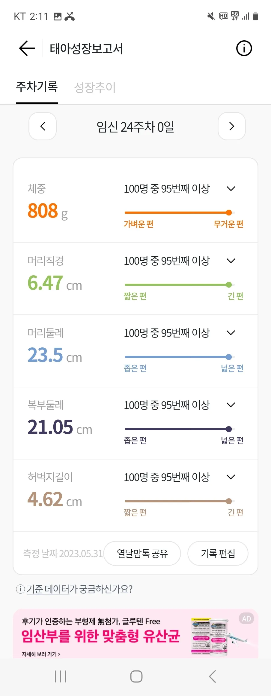 24주차 호빵이