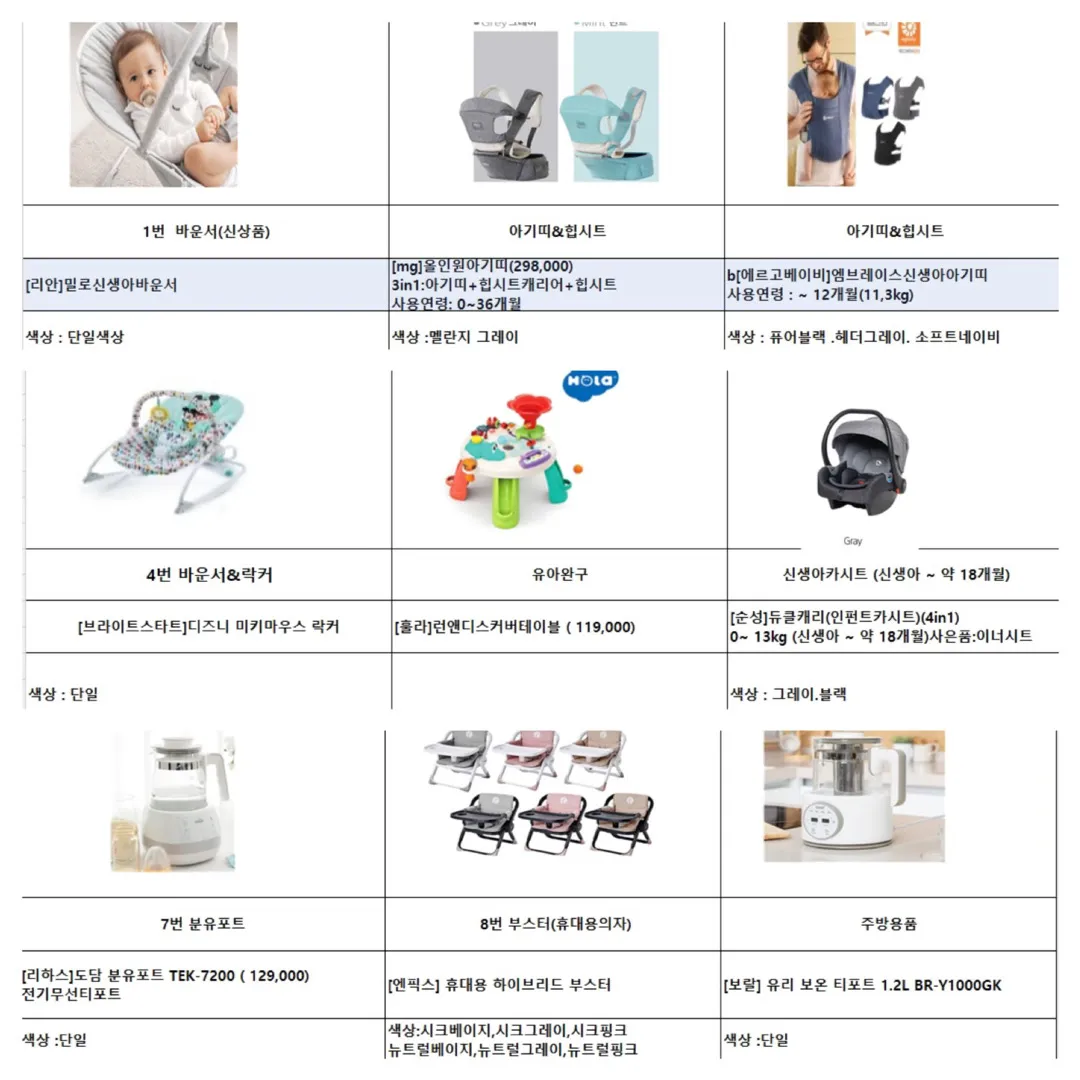 사은품 선택 같이해주세용^^