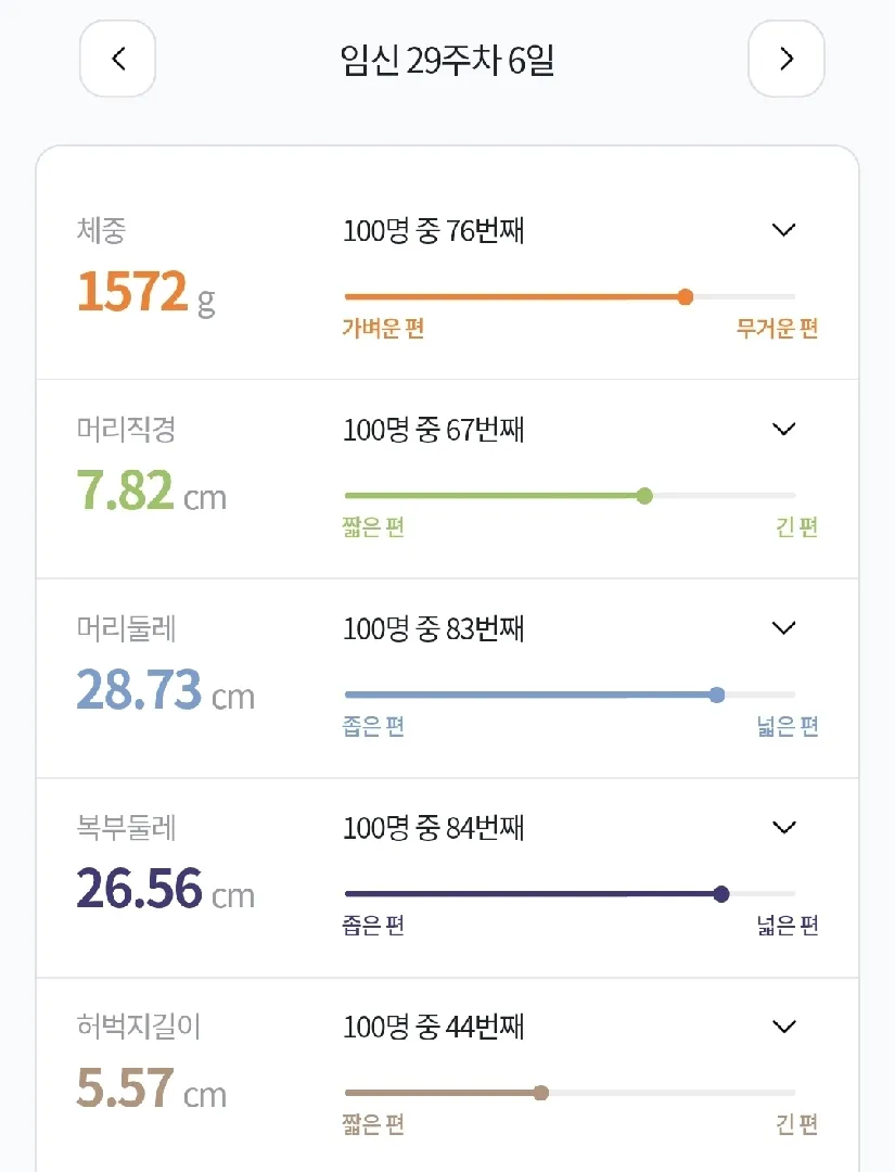 자분을 너무 권유하는 의사샘 있으신가요??