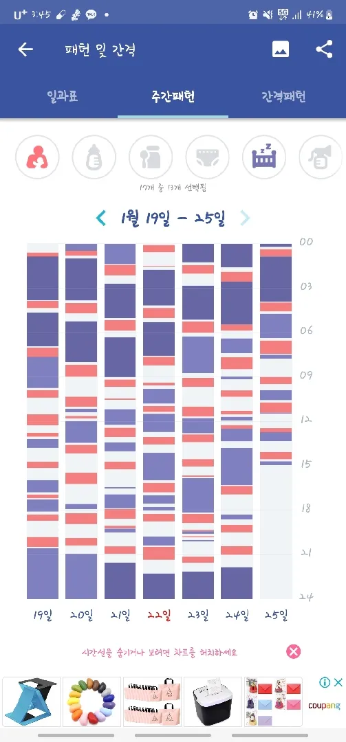31일째 아가가 낮잠을 너무안자요.