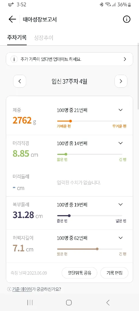 오늘 첫 내진하고왔습니다 !!