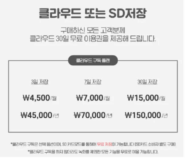 홈캠 SD카드VS클라우드