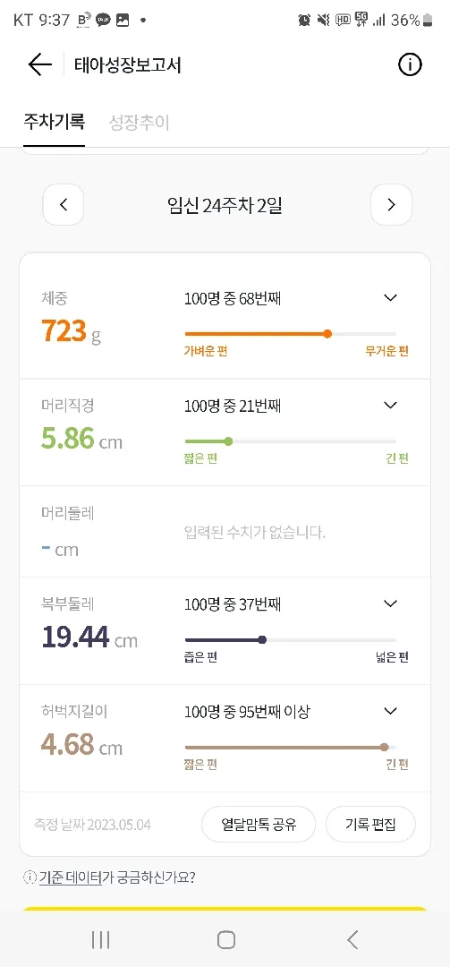 임당검사약 맛