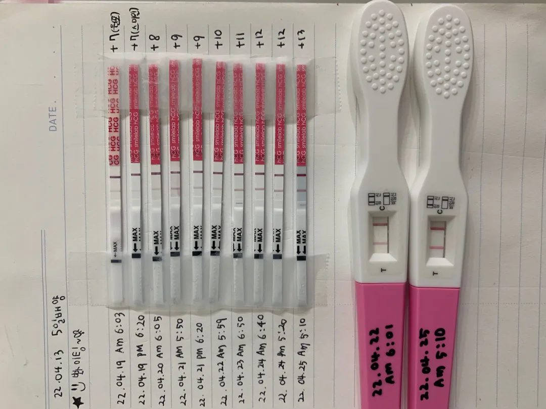 유두통증이 사라졌어요.. 괜찮은건가요?