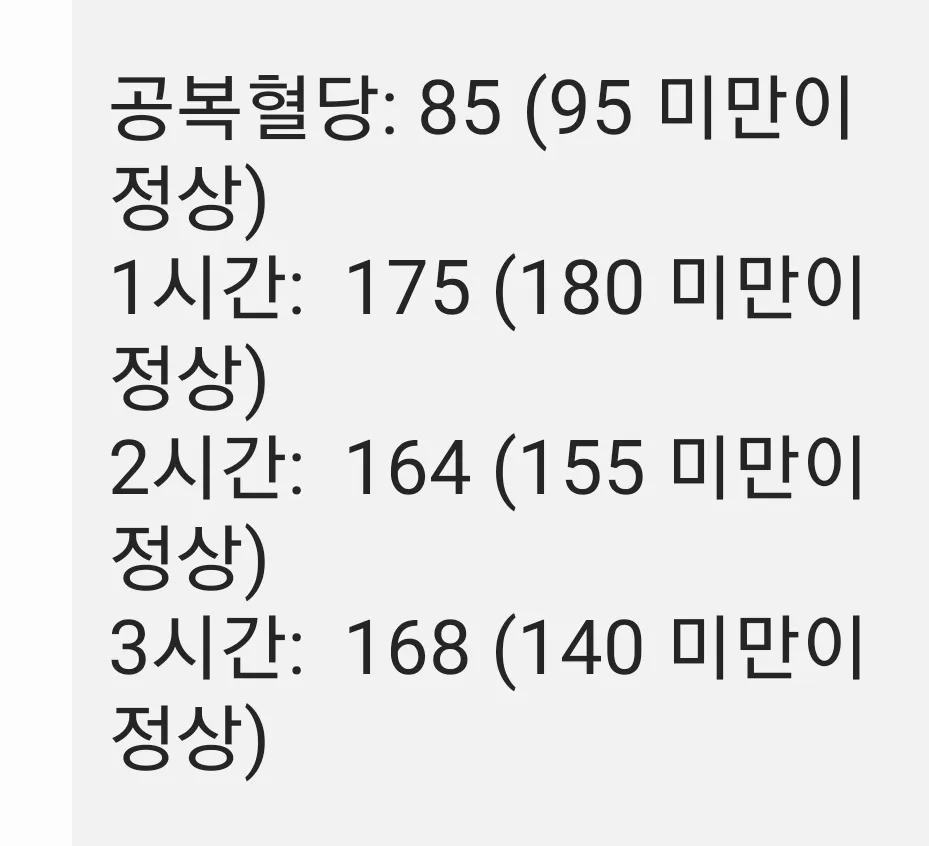 1차검사 141였는데 임당확정