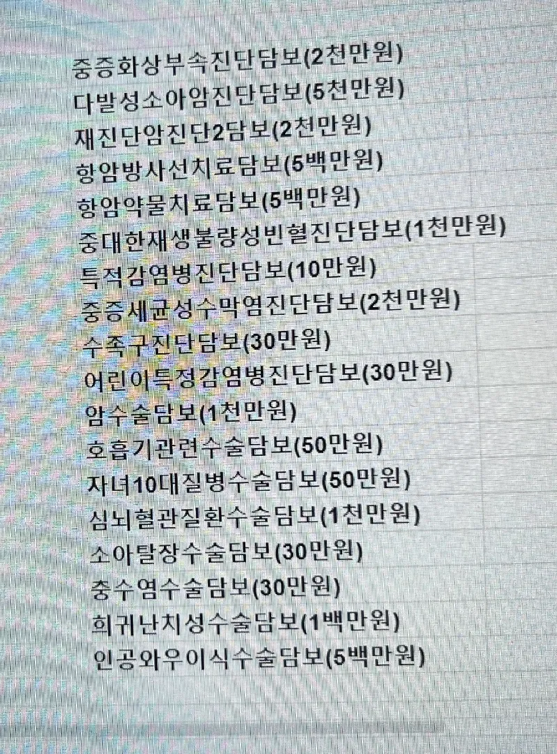 태아보험 관련해서 이 특약들 필요한건가요??