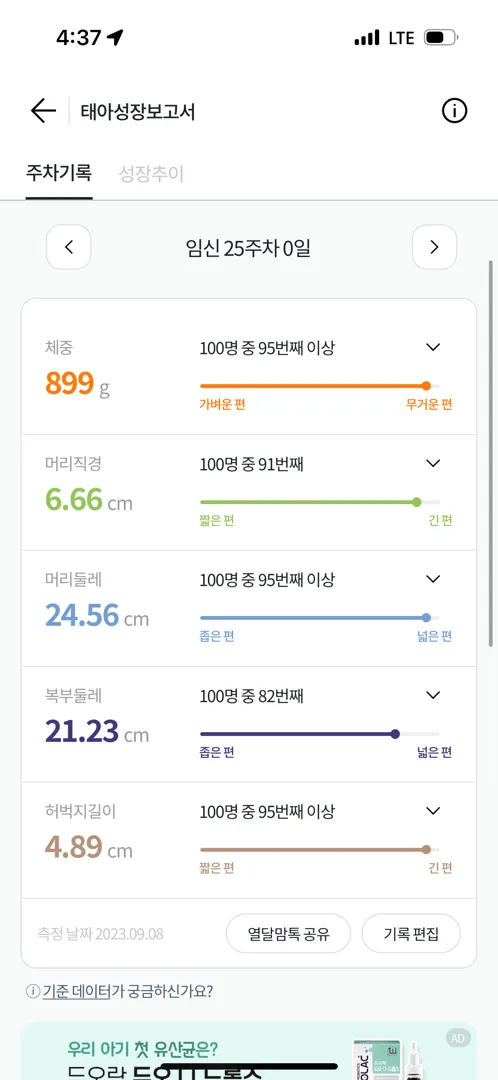 이러다 우량아로 태어나는 건 아니겠죠..🥹