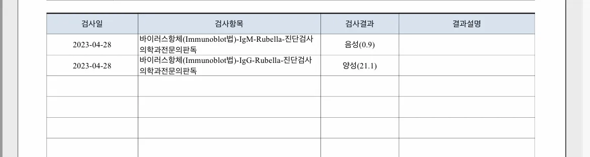 풍진검사 결과 봐주세여,,