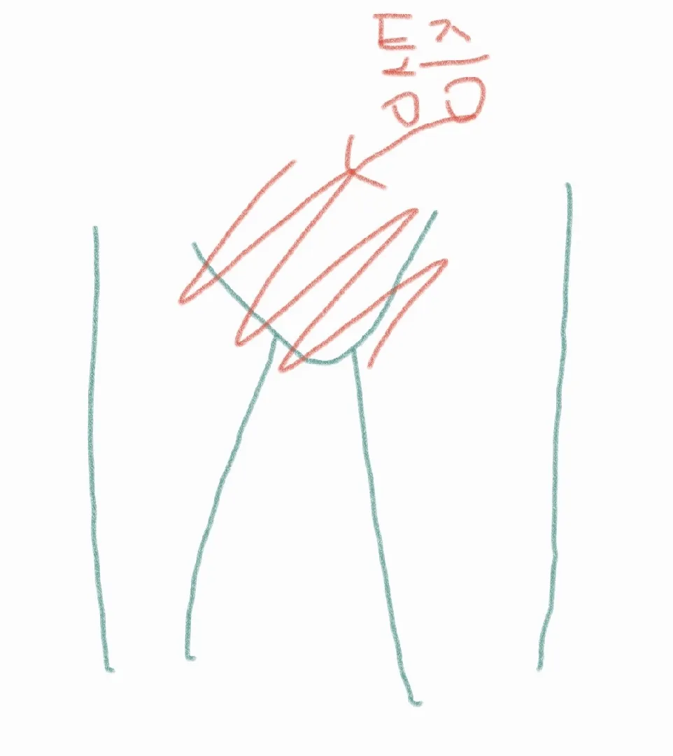 community post image