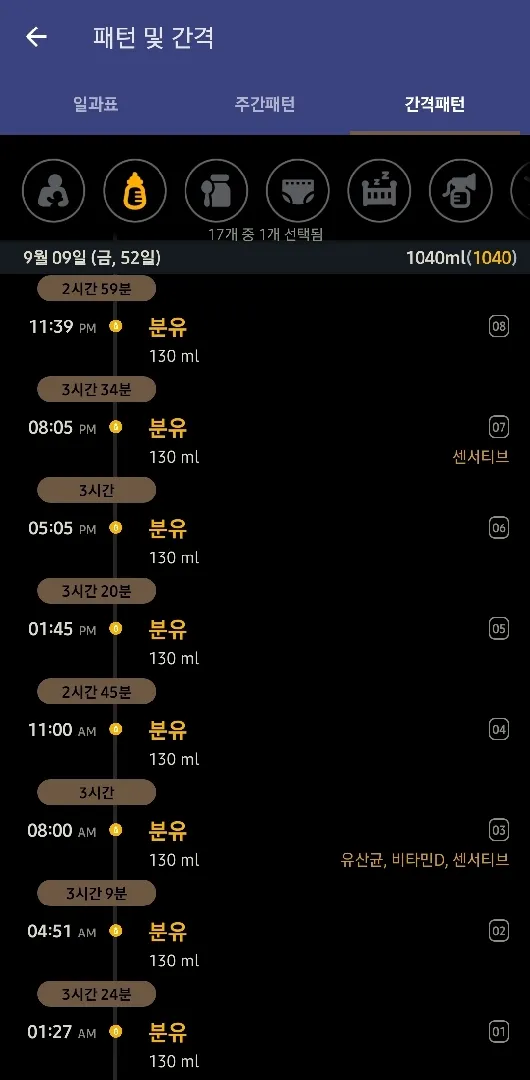 50일경,  수유텀 수유량 어떠케 되시나요?(+첫수,막수)