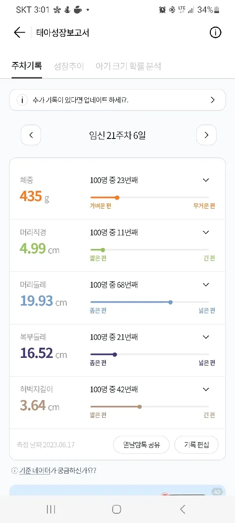 21주 정밀초음파 봤어요