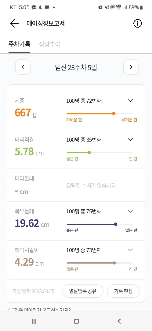 임당통과하고 왔어요!!!