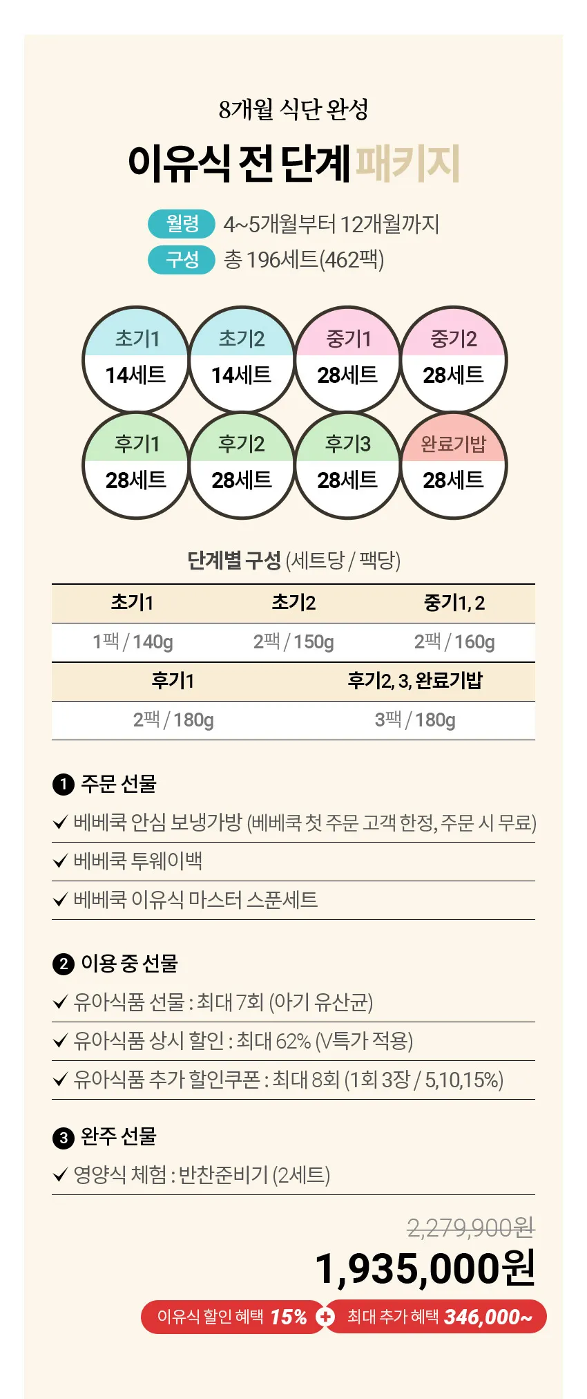 시판 이유식 