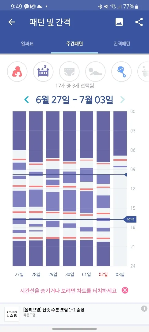 112일 아기 낮잠시간 관리해야 할까요?