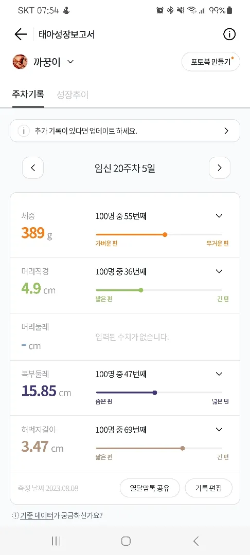 아이는 큰데 엄마 체중은 적어도 괜찮겠죠?