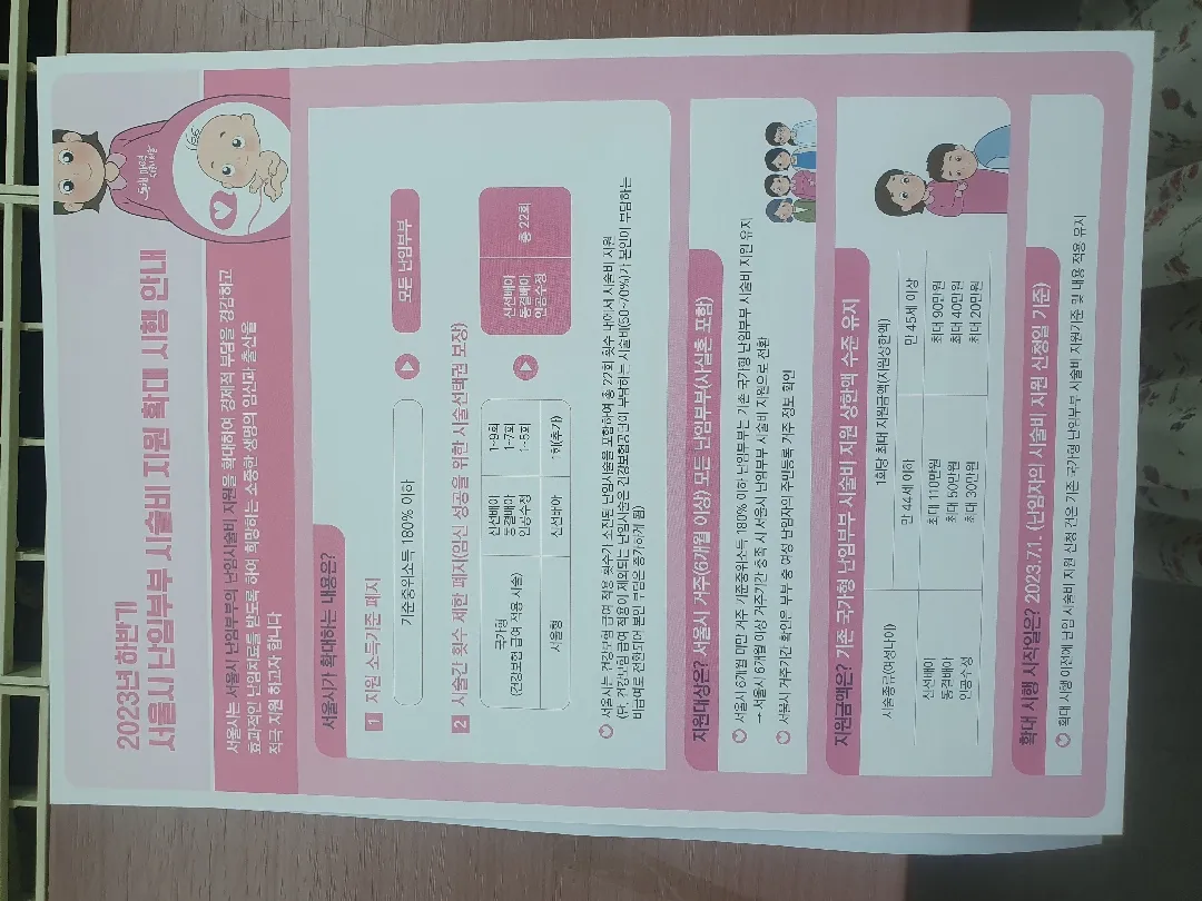 시술 지원비확대