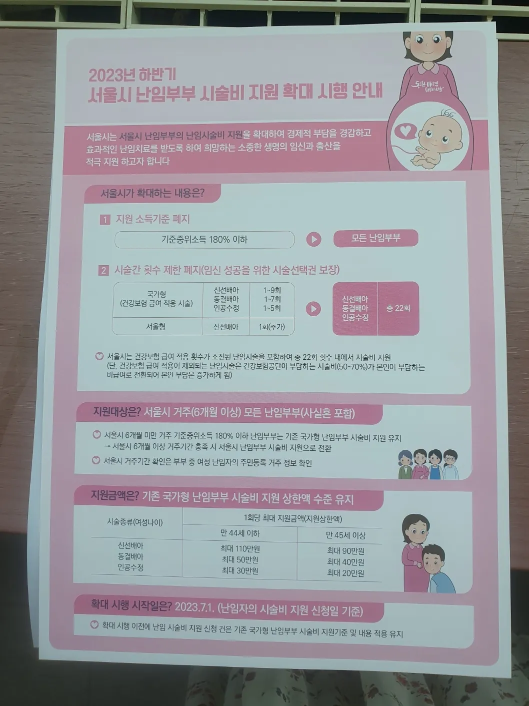 난임지원금 참고해주세요^^