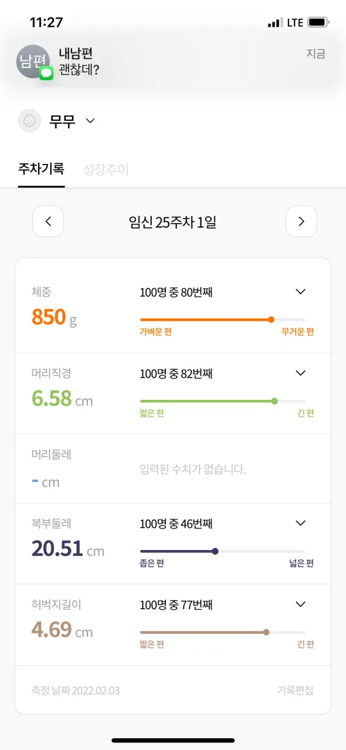 오늘 초음파보고왔는데 한달전에 비해 몸무게가 두배늘었어요!