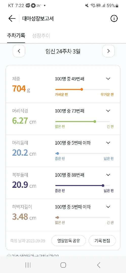 통통한 아가예요