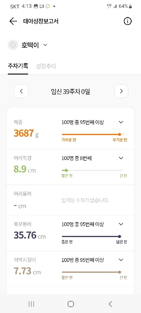 39주 선택제왕 날짜잡고, 다음날 이슬비췄어요.