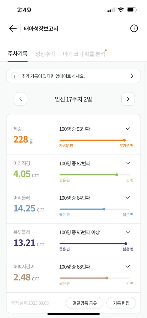 이게맞아요....?😂