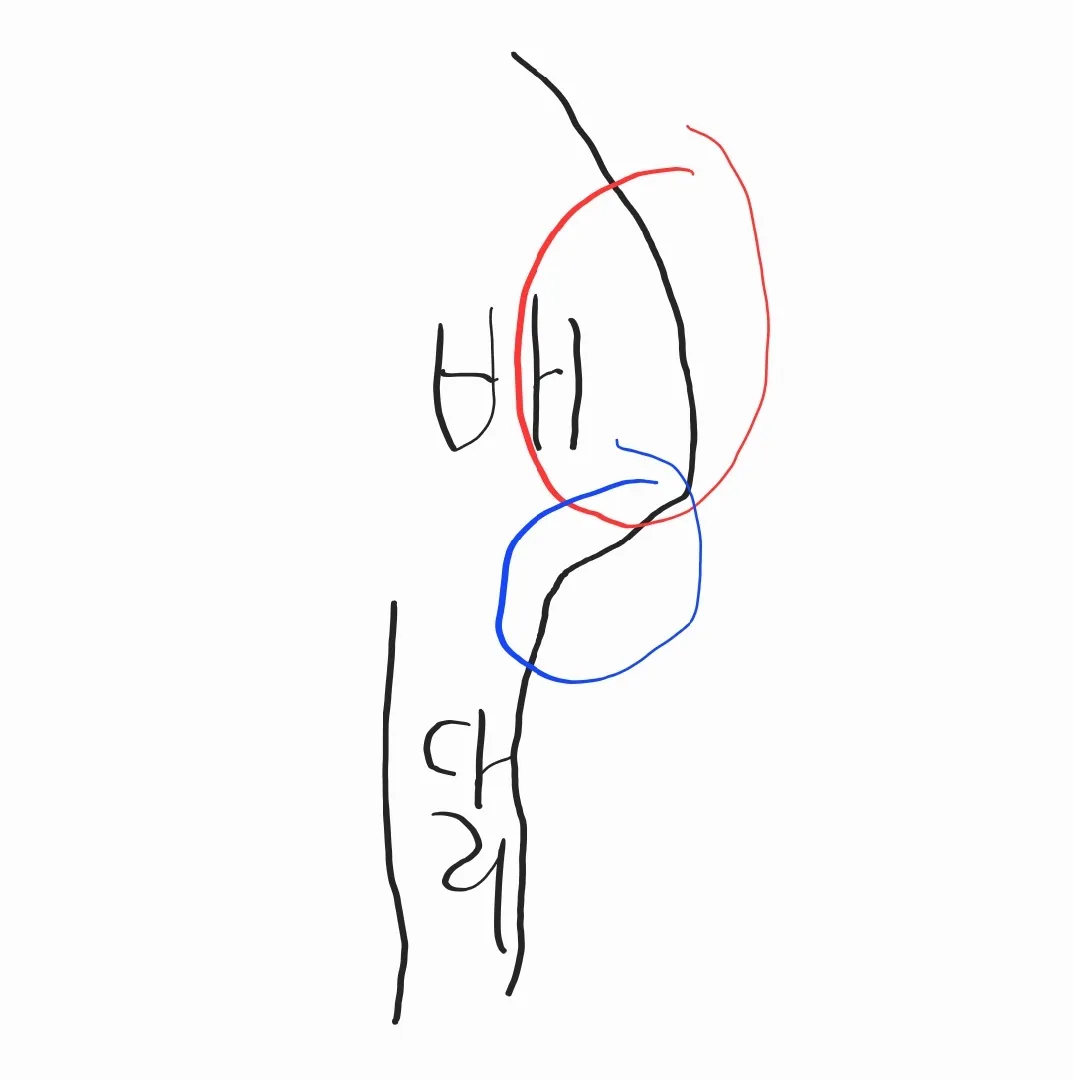 community post image
