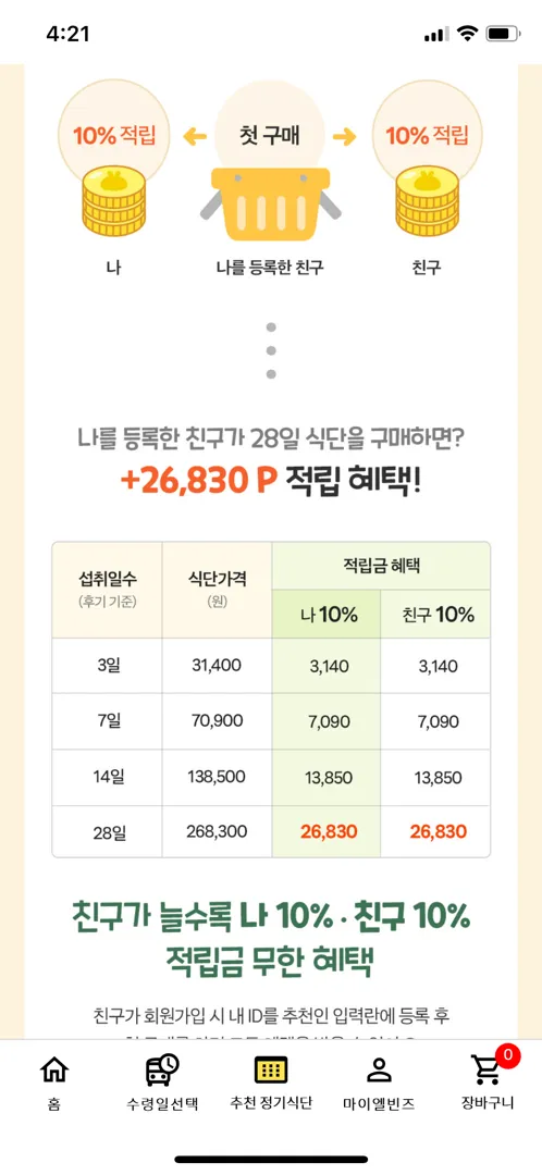 시판이유식엘빈즈