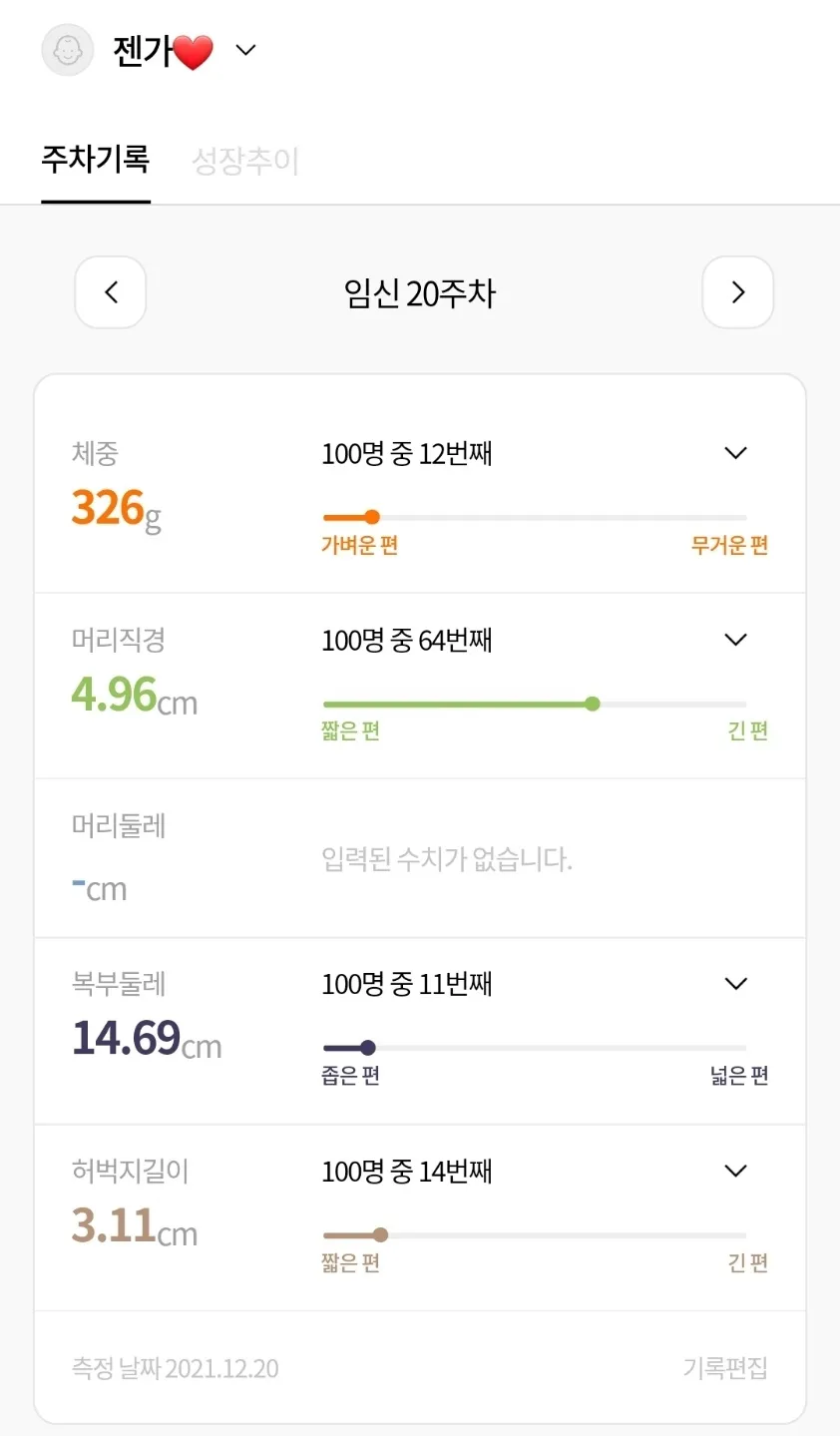 20주 2일 아기크기용!