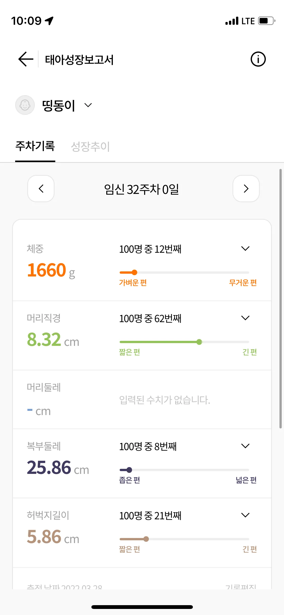 아기가 작은건가요??