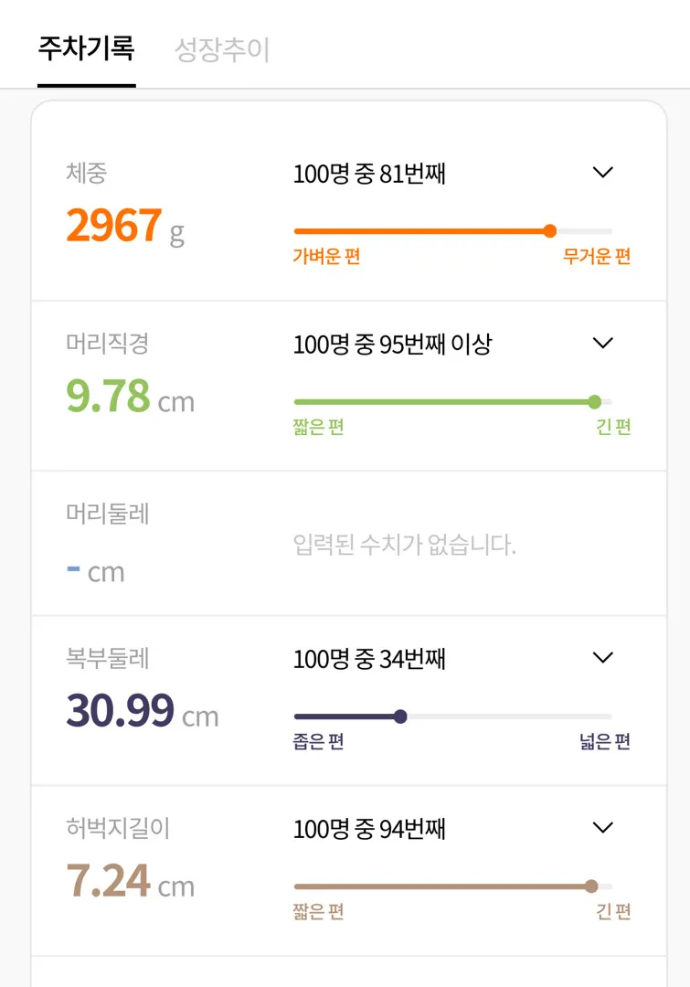 37주차, 여전히 태동이 활발하네여 ㅋㅋ