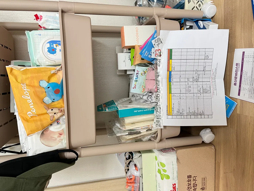 community post image