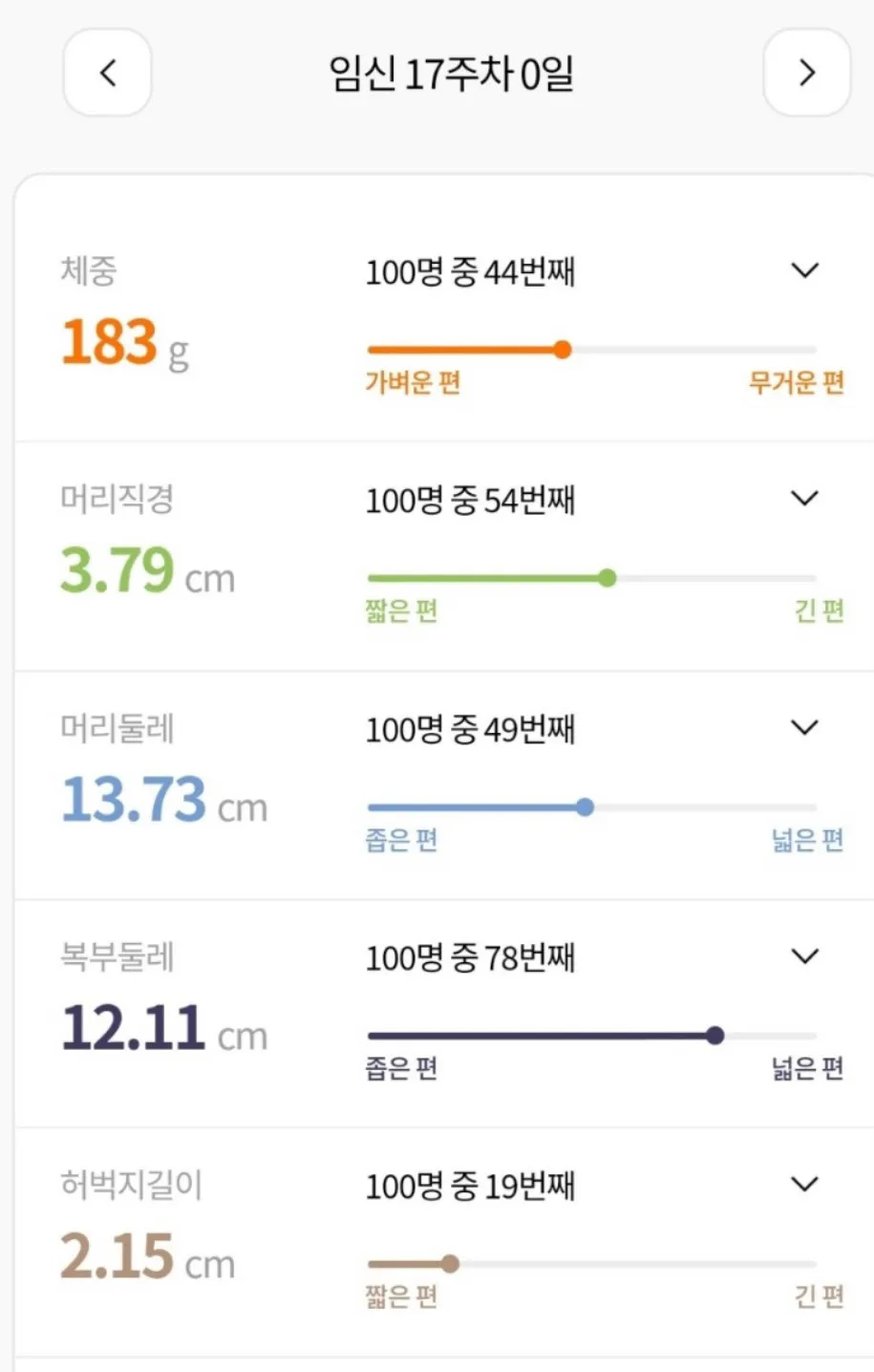 이 어플 뭔지 아시는분?