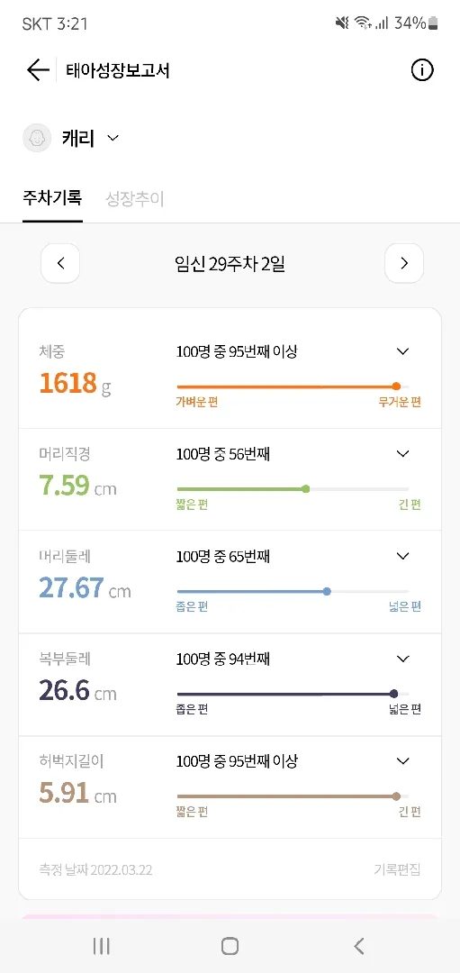 29주 2일 1.6키로! 다른 아가들은 어떤가요~~