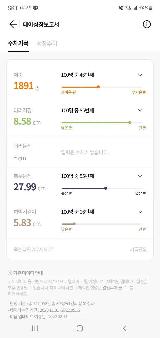 허벅지가 많이짧네요^^