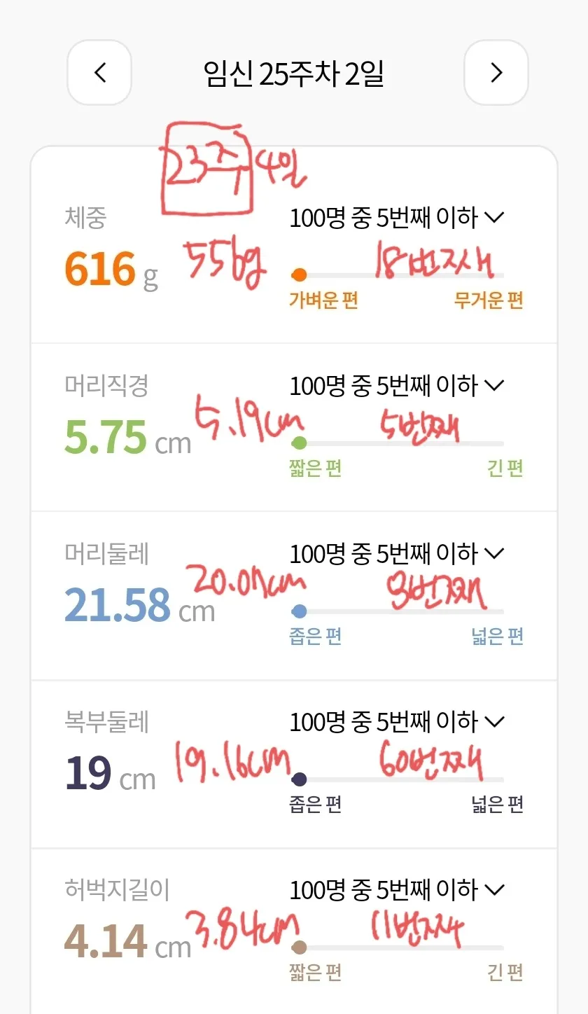 주수 느린데 한번 봐주세요ㅠㅠ