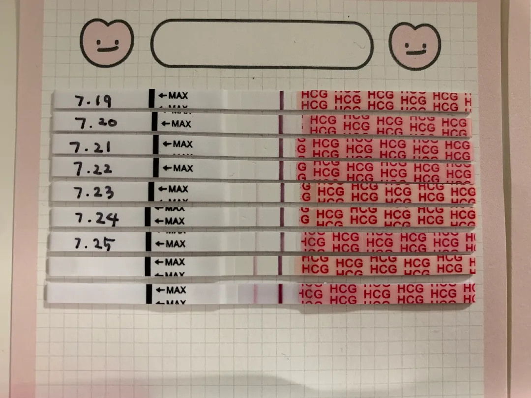 community post image