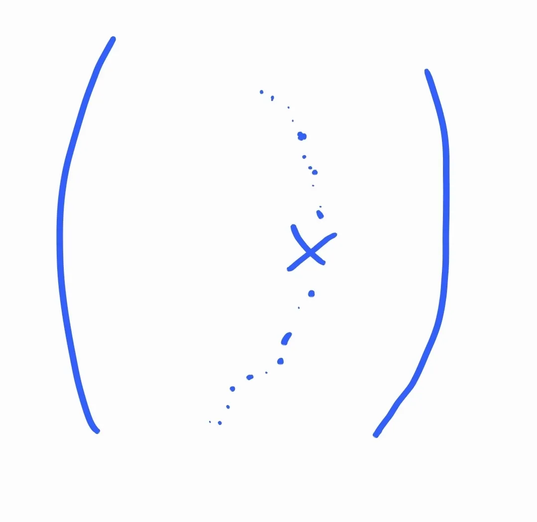 community post image