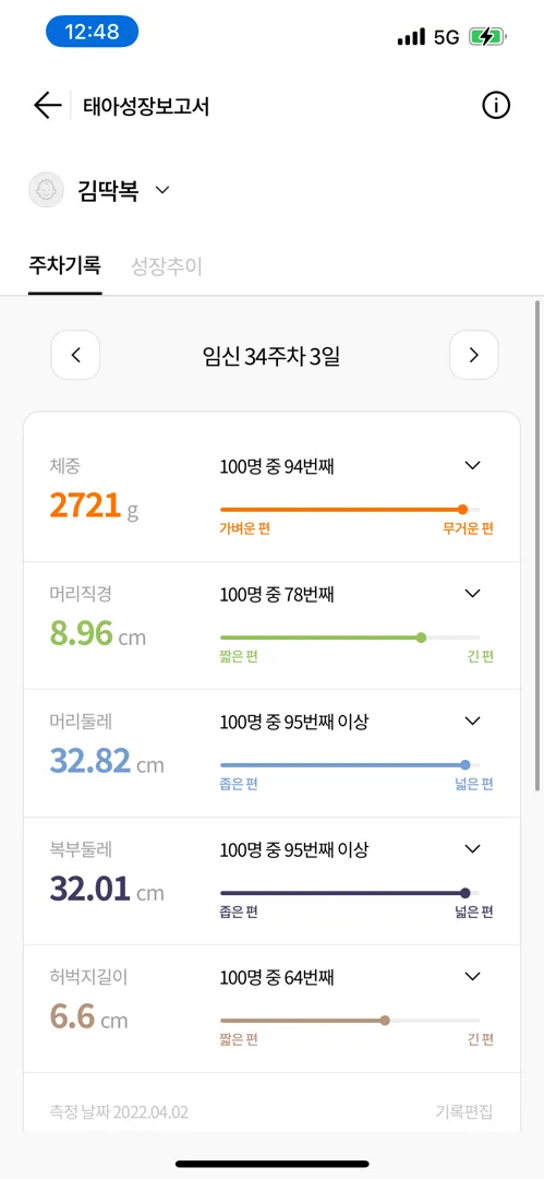 출산 방법 정하셨어요?!
