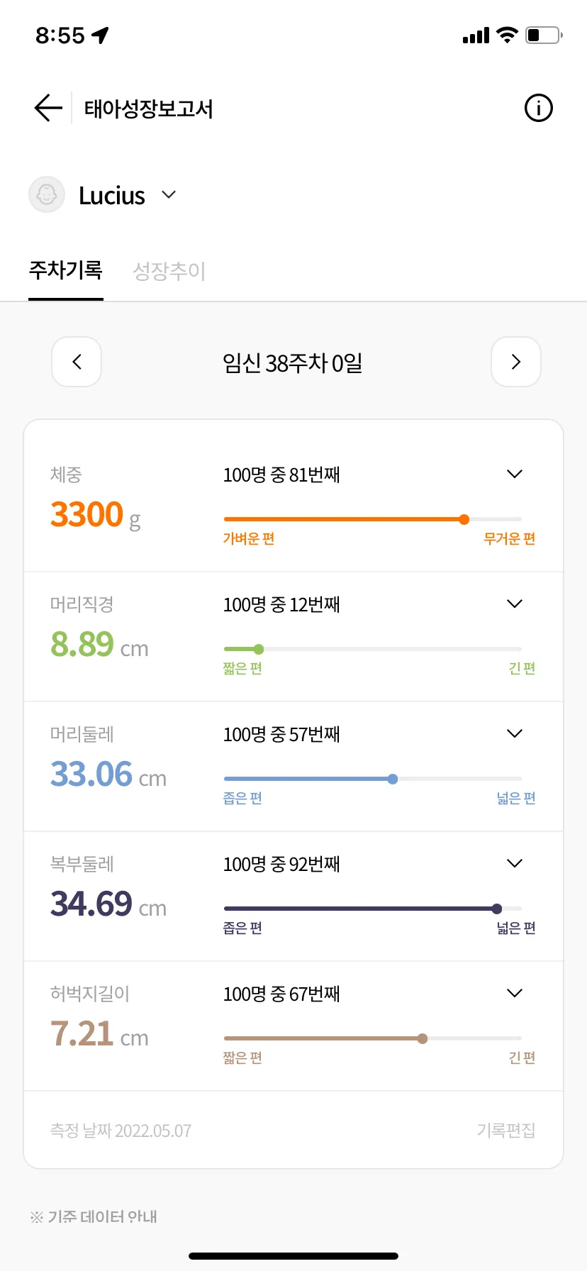 38주 아직 아무런 신호가 없네요😅