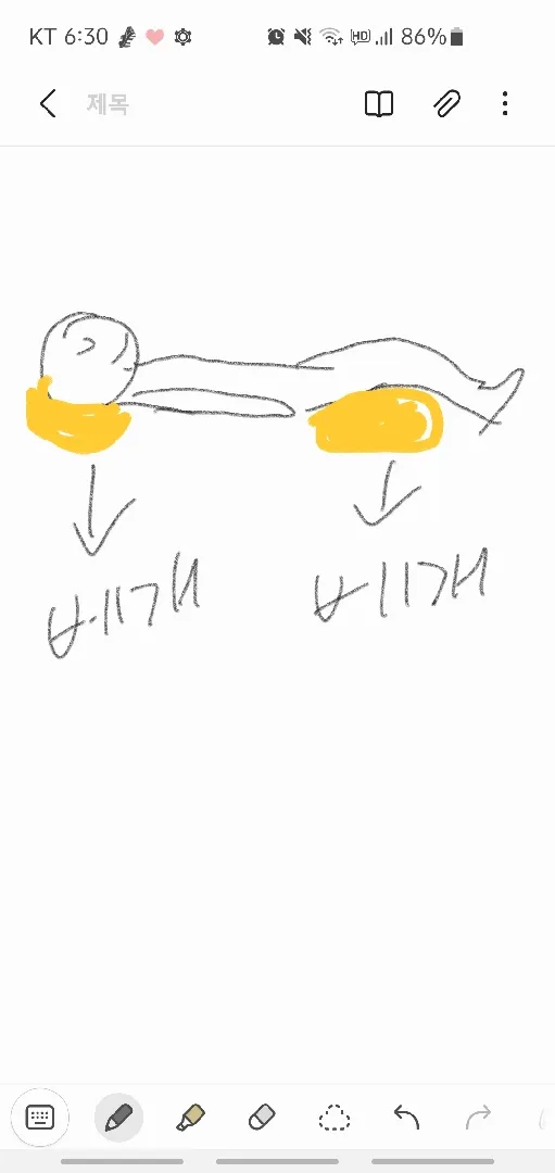 community post image