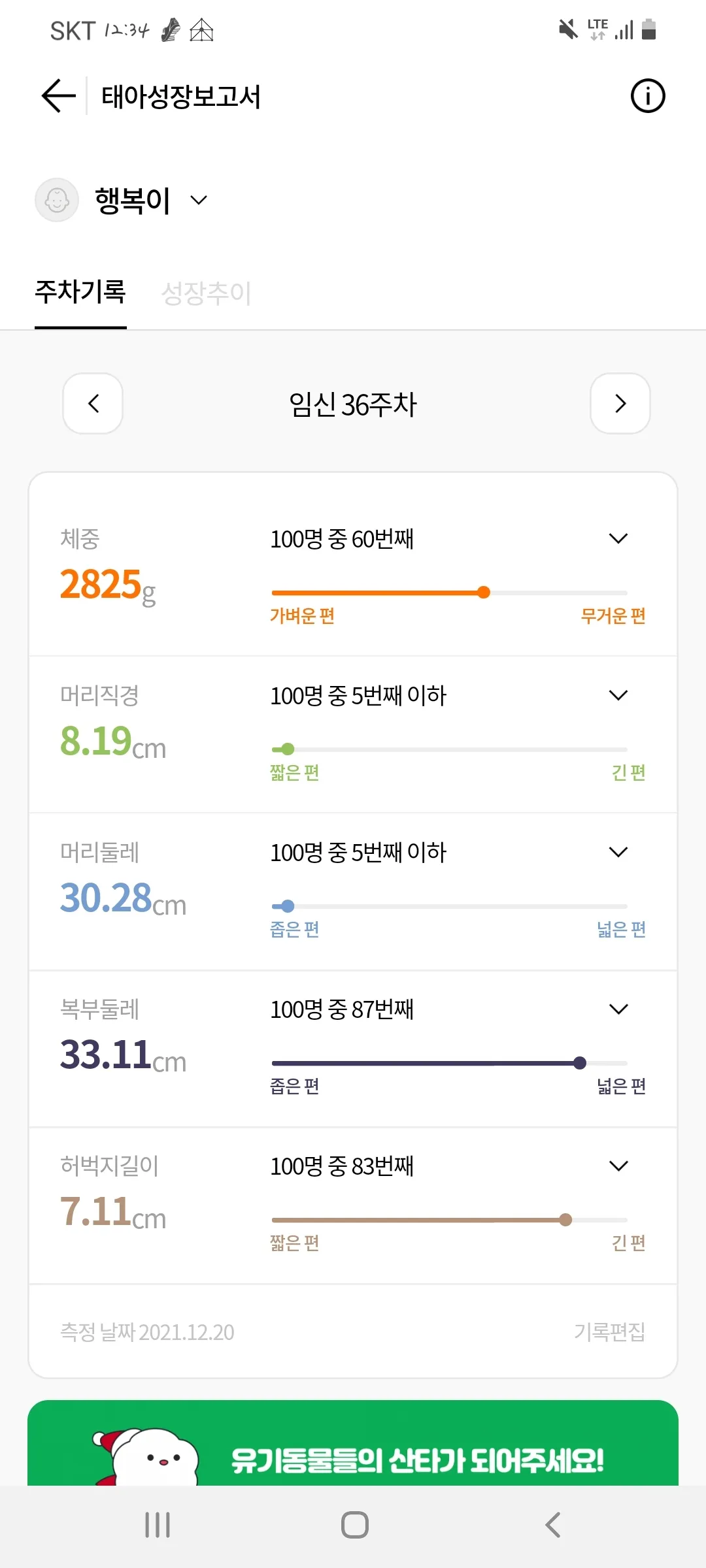 36주차 아기크기좀봐주세요ㅜ