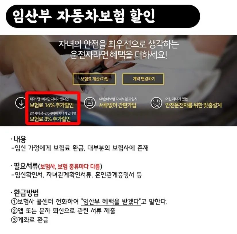 자동차 보험 임산부 할인! 같이 받아요