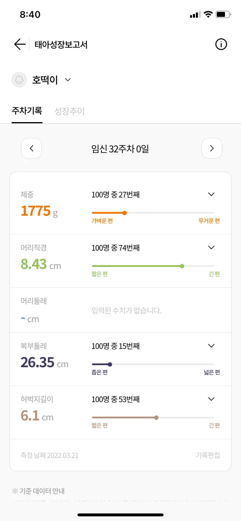 32주차 성장보고서