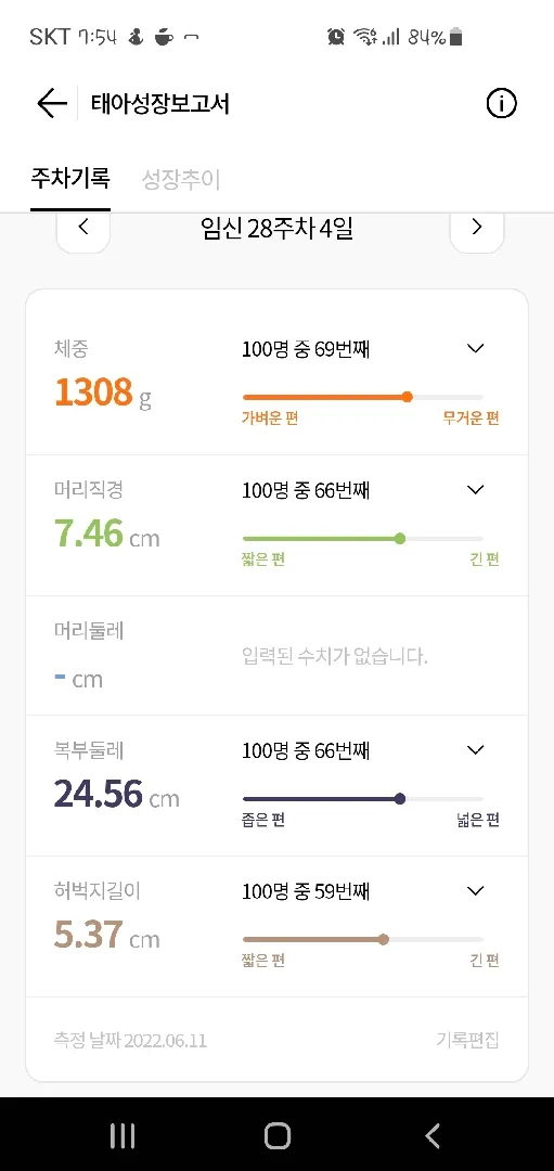 오늘에서야 태아성장보고서 해봤어요ㅎㅎ