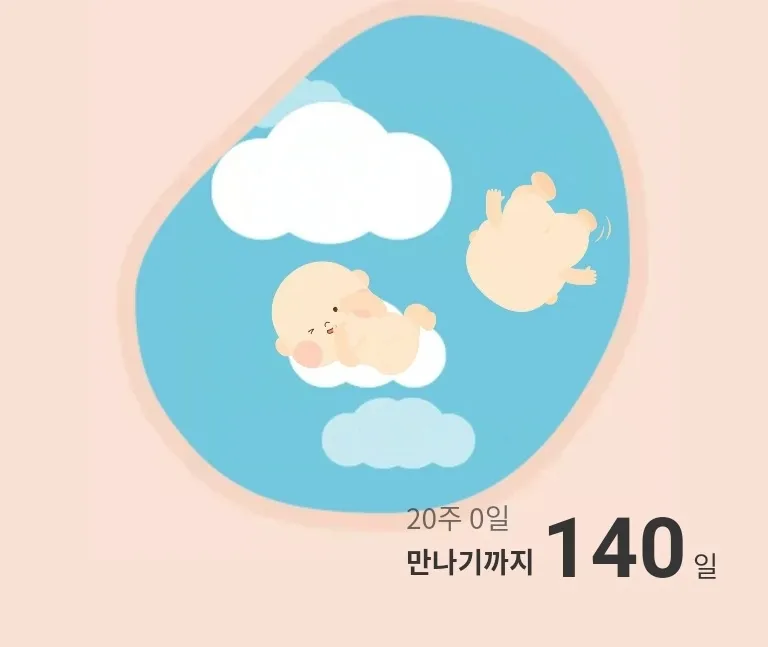 베이비빌리,,아기가 안커지고 계속 그대로에요ㅠㅠ(쌍둥이)